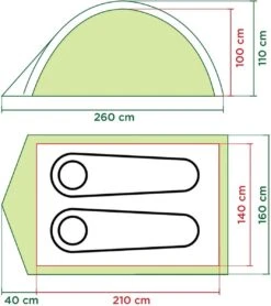 Coleman Darwin 2 Koepeltent - 2-Persoons - Groen -Bo-Camp Winkel 1065x1200