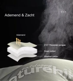 Naturehike® Slaapzak Katoen - 6 Tot 1 Graden - Slaapzakken Volwassenen - 220*80cm - 4 Seizoenen Slaapzak Lente, Zomer, Herfst & Winter - Lichtgewicht & Waterdicht 18 Naturehike® Slaapzak Katoen - 6 Tot 1 Graden - Slaapzakken Volwassenen - 220*80cm - 4 Seizoenen Slaapzak Lente, Zomer, Herfst & Winter - Lichtgewicht & Waterdicht -Bo-Camp Winkel 1082x1200 3