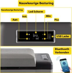Vevor Auto Koelbox - Mini Koelkast Vriezer - Draagbare Vriezer/Koelkast - Elektrische Koelbox - Mini Vriezer - Auto Koelkast - 35 Liter - Tot -20˚C - 12V/240V - Grijs -Bo-Camp Winkel 1181x1200
