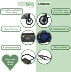 FableKids LEO X4Lite Opvouwbare Handkar Met Dak Onyx Zwart 23 FableKids LEO X4Lite Opvouwbare Handkar Met Dak Onyx Zwart -Bo-Camp Winkel 1195x1200 6