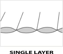LOWLAND OUTDOOR® Donzen Slaapzak - Companion Economy - 210x80 Cm - Rood -Bo-Camp Winkel 1200x1027 1