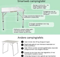Liivo Aluminium Inklapbare Tafel - Campeertafel 75x55x60cm 13 Liivo Aluminium Inklapbare Tafel - Campeertafel 75x55x60cm -Bo-Camp Winkel 1200x1125 1