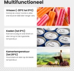 Auronic Elektrische Koelbox - 49.5L - Compressor - 12V En 240V - Grijs 14 Auronic Elektrische Koelbox - 49.5L - Compressor - 12V En 240V - Grijs -Bo-Camp Winkel 1200x1147 4