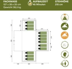 Skandika Nimbus Sleeper 12 Tent – Koepeltenten – 12 Persoons Familietent - Campingtent – Muggengaas – Sleeper Technology (3 Extra Donkere Slaapcabines) – 760 X 630 X 215 Cm (LxBxH) – 5000 Mm Waterkolom – Camping, Tuin – Kamperen – Blauw/wit -Bo-Camp Winkel 1200x1150 10