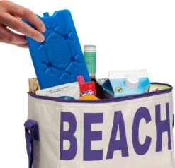 Koelelementen - Set - 2 X 200gr 6 Koelelementen - Set - 2 X 200gr -Bo-Camp Winkel 1200x1154