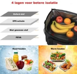 Lunchtas - Koeltas Voor Dames En Heren - Cool Bag - 4 Laags Geïsoleerde Koeltas - Kleine Cooler - Lunch Box - Lunchtas 15 Liter- Zwart -Bo-Camp Winkel 1200x1157