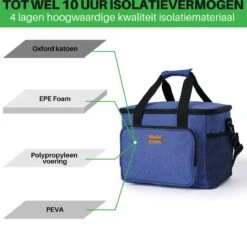 Packaway 4 Laags Geïsoleerde Koeltas - Lunchtas 15 Liter - Blauw -Bo-Camp Winkel 1200x1169 1