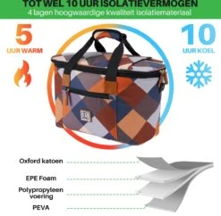 Brisby 4 Laags Geïsoleerde Koeltas - Boodschappentas 21 Liter - Block -Bo-Camp Winkel 1200x1178 3