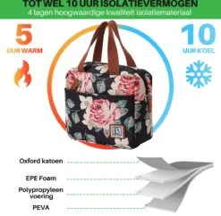 Brisby 4 Laags Geïsoleerde Koeltas - Lunchtas 4 Liter - Bloemetjes -Bo-Camp Winkel 1200x1178 7