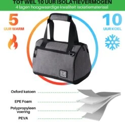 Brisby 4 Laags Geïsoleerde Koeltas - Lunchtas 10 Liter - Donkergrijs -Bo-Camp Winkel 1200x1178 9