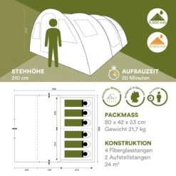 Skandika Gotland Tunneltent Voor 6 Personen, Grote Familietent In Racing-design, Ingenaaide Tentbodem, Waterdicht, 5000 Mm Waterkolom, Slaapcabine Met Scheidingswand, Muggennet (let Op, Komt Met Kleurfouten) -Bo-Camp Winkel 1200x1200 1151