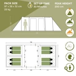 Skandika Montana 8 Sleeper Tent – Tunneltent – 8 Persoons Familietent - Campingtent – Sleeper Technology (2 Tot 4 Extra Donkere Slaapcabines) – Ingenaaide Tentvloer - Muggengaas – 700 X 310 X 200 Cm (LxBxH) – 5000mm Waterkolom – Kamperen – Blauw/wit 12 Skandika Montana 8 Sleeper Tent – Tunneltent – 8 Persoons Familietent - Campingtent – Sleeper Technology (2 Tot 4 Extra Donkere Slaapcabines) – Ingenaaide Tentvloer - Muggengaas – 700 X 310 X 200 Cm (LxBxH) – 5000mm Waterkolom – Kamperen – Blauw/wit -Bo-Camp Winkel 1200x1200 1158