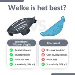 SensaHome- Siliconen Vergiet - Keuken Afgietdeksel - Afgiethulp - Siliconen - BPA Vrij - Grijs -Bo-Camp Winkel 1200x1200 1240