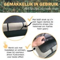 Earthle Earthing Slaapmat - Aardingsmat - Aarden - Earthing Mat - Aarding - Grounding Mat -Bo-Camp Winkel 1200x1200 1364