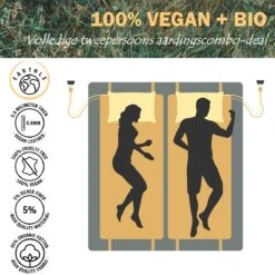 Earthle Volledige Earthing Tweepersoons Aardingsset - 2x Slaapmat + 2x Kussensloop - Aardingsmat - Aarden - Earthing Mat - Aarding - Grounding Mat - Kussensloop - Aardingskussensloop - Combo Deal 13 Earthle Volledige Earthing Tweepersoons Aardingsset - 2x Slaapmat + 2x Kussensloop - Aardingsmat - Aarden - Earthing Mat - Aarding - Grounding Mat - Kussensloop - Aardingskussensloop - Combo Deal -Bo-Camp Winkel 1200x1200 1379