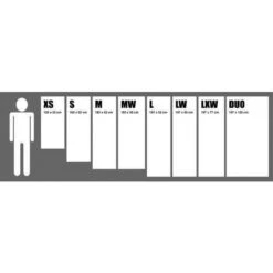 Exped Megamat Duo 10 Lw+ Groen Slaapmat 14 Exped Megamat Duo 10 Lw+ Groen Slaapmat -Bo-Camp Winkel 1200x1200 1394