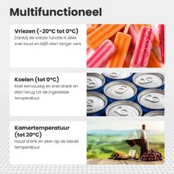 Auronic Elektrische Koelbox - 40.5L - Compressor - 12V En 240V - Grijs 13 Auronic Elektrische Koelbox - 40.5L - Compressor - 12V En 240V - Grijs -Bo-Camp Winkel 1200x1200 396
