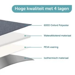 ForDig Lunchtas Grijs - Koeltas Gemaakt Van 600D Polyester Met PEVA-Voering - Ruimte Voor Lunchtrommel / Snacks / Blikjes - Koel Tas Met Mesh Opbergruimtes En Ruimte Voor Bestek - Lunch Tas Cool Bag - Coolerbag - Kleine Cooler -Bo-Camp Winkel 1200x1200 479