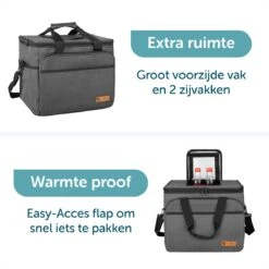 ForDig Koeltas XL Zwart (30 Liter) - Gemaakt Van 600D Polyester Met PEVA-Voering - Ruimte Voor 40 Blikjes Of 20 Halve Liter Flessen - Opvouwbaar Koel Tas Met Easy-Acces Flap - Ruimte Voor Bestek - Picknick Cool Bag - Coolerbag - Grote Cooler -Bo-Camp Winkel 1200x1200 495
