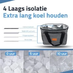 GOAT Outdoor 4 Laags Geïsoleerde Koeltas - Lunchtas 15 Liter - Grijs - Excl. Koelelementen -Bo-Camp Winkel 1200x1200 521