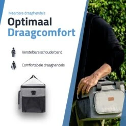 GOAT Outdoor 4 Laags Geïsoleerde Koeltas - Lunchtas 15 Liter - Grijs - Excl. Koelelementen -Bo-Camp Winkel 1200x1200 522
