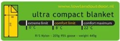 LOWLAND OUTDOOR® Ultra Compact Blanket - Donzen Slaapzak - Gewicht 495g - 210x80 Cm - Comfort Temperatuur +8°C -Bo-Camp Winkel 1200x408