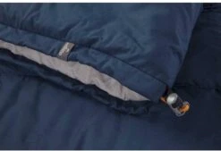 NOMAD® Brisbane Slaapzak | 205x80cm Blauw | Lichtgewicht & Kwalitatief | Dekenmodel Slaapzak | Incl Hoes -Bo-Camp Winkel 1200x820 2