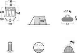 High Peak Lichtgewicht Tunneltent Kite 3 LW, Trekking Tent 3 Personen, 3,1 Kg, Aluminium Stokken, 3000 Mm Waterdicht, Extra Lang 230 Cm -Bo-Camp Winkel 1200x833 5