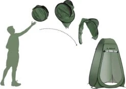 NordFalk Douchetent Pop-up 190 Cm - Camping Douche - Omkleedtent - Incl. Tentharingen En Draagtas - Groen -Bo-Camp Winkel 1200x848
