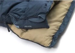 NOMAD® Blazer Classic '78 Slaapzak - Dekenmodel - Max Lichaamslengte 195 Cm -Bo-Camp Winkel 1200x849