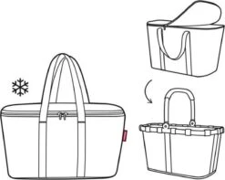 Reisenthel Coolerbag Koeltas - 20L - Signature Black Zwart -Bo-Camp Winkel 1200x958