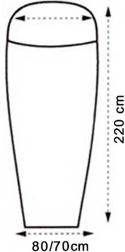 LOWLAND OUTDOOR® LAKENZAK - SUPERLITE - MUMMY MODEL - 220X80/70 CM - 280GR -Bo-Camp Winkel 599x1200