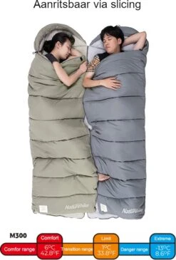 Naturehike® Slaapzak Katoen - 6 Tot 1 Graden - Slaapzakken Volwassenen - 220*80cm - 4 Seizoenen Slaapzak Lente, Zomer, Herfst & Winter - Lichtgewicht & Waterdicht 16 Naturehike® Slaapzak Katoen - 6 Tot 1 Graden - Slaapzakken Volwassenen - 220*80cm - 4 Seizoenen Slaapzak Lente, Zomer, Herfst & Winter - Lichtgewicht & Waterdicht -Bo-Camp Winkel 813x1200